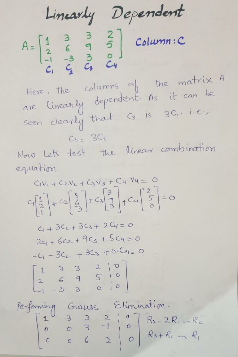 Independent Math Symbol How to test that the Given Vectors are Linearly Independent or ...
