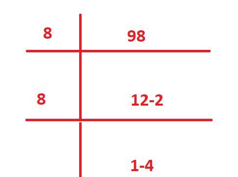 conversion from decimal to octal