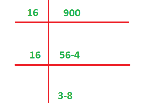 conversion from decimal to hex example