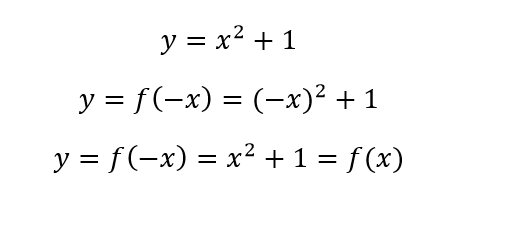 even function example 