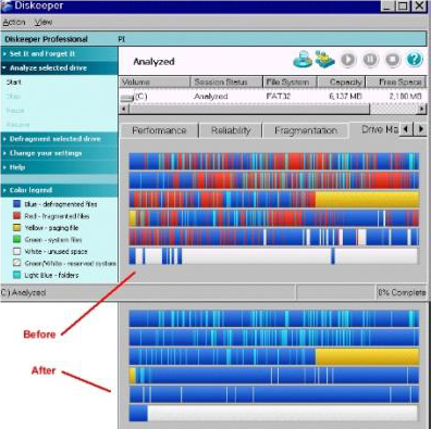 defragmentation 