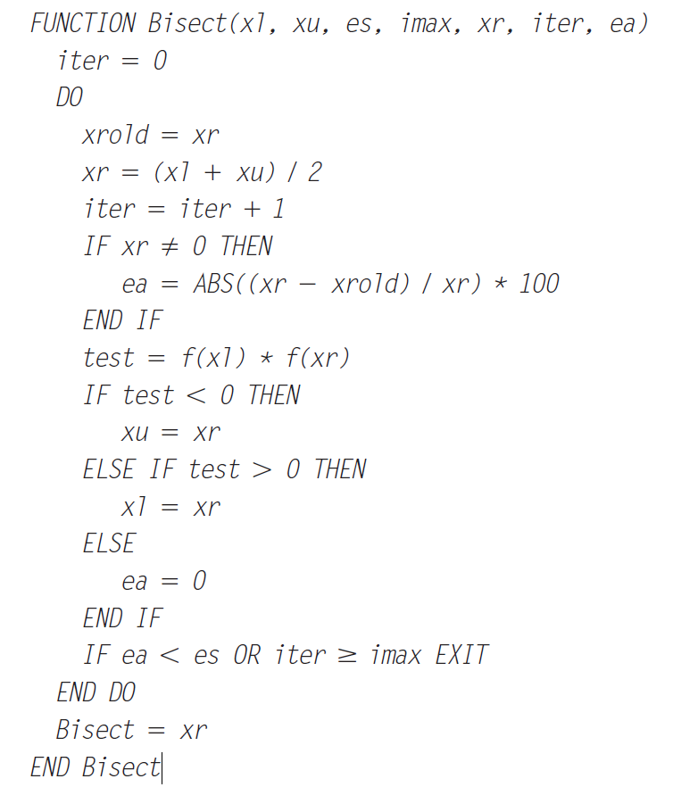 pseudocode for bisection method 