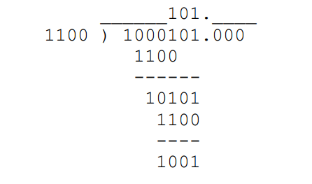 binary division example 