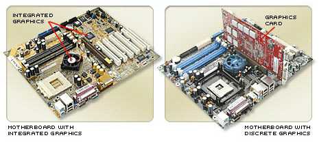 HDMI spot on motherboard 