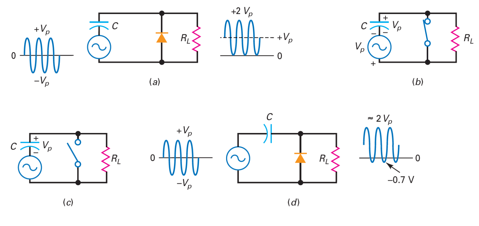 What Are The Clampers Circuits And How They Work? - EE-Vibes