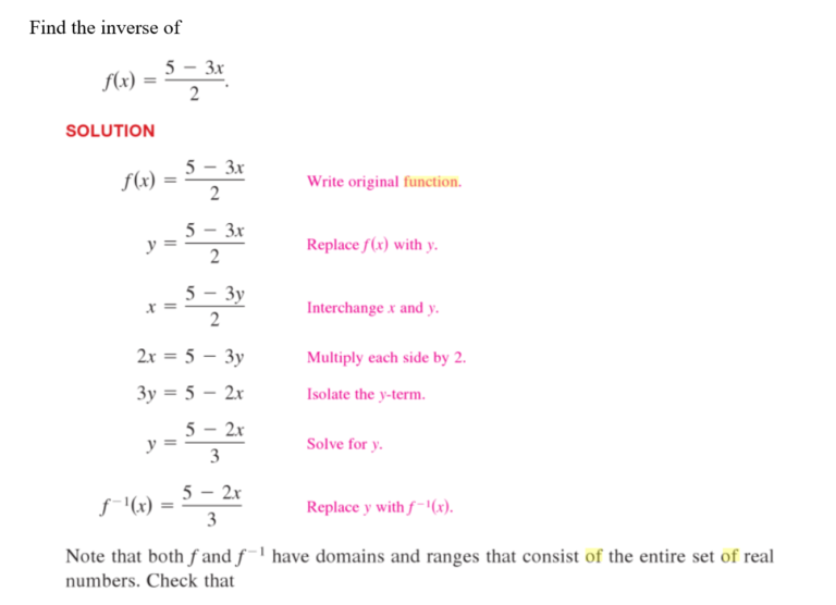 How to determine the inverse of a function give an example? - EE-Vibes