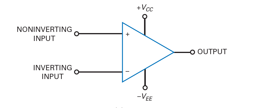 symbolic representation of op-amp