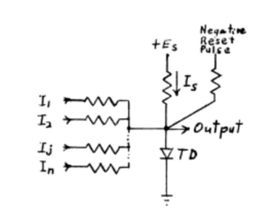 bistable Tunnel diode circuit 