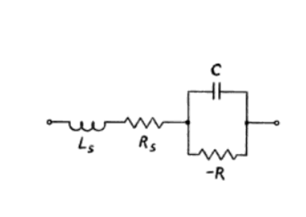 Equivalent circuit of Tunnel diode in negative resistance region
