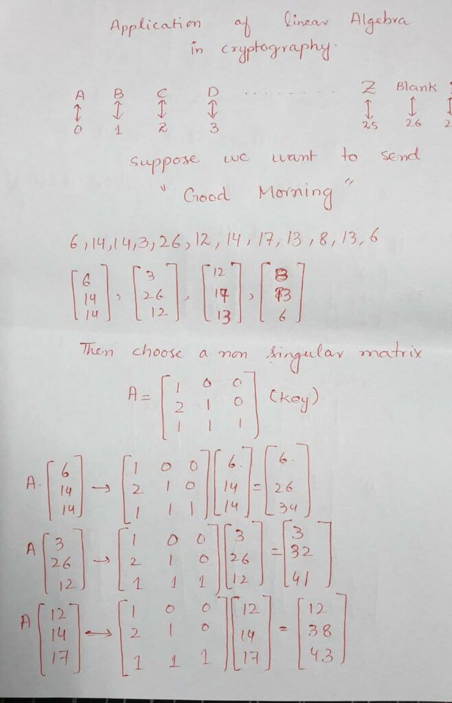 application of linear algebra (2)