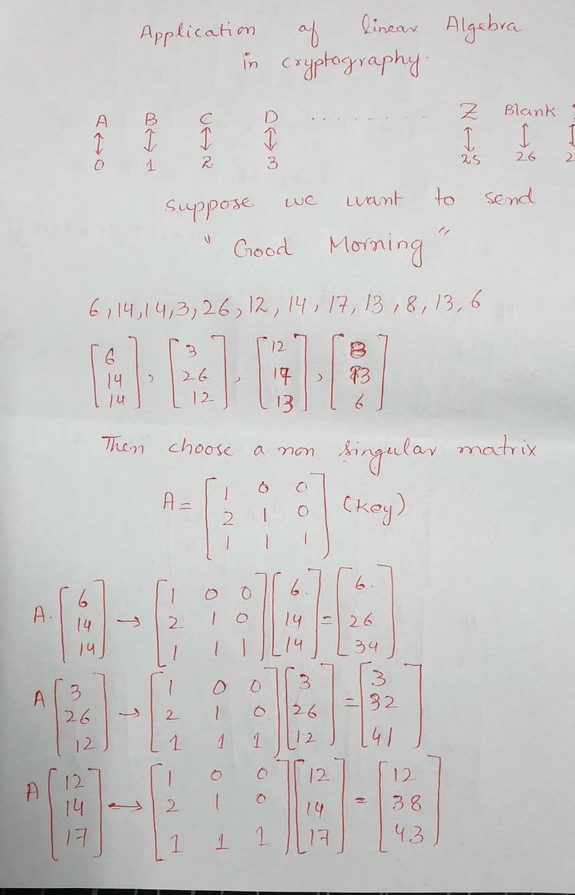 What is the application of linear algebra in cryptography? - EE-Vibes