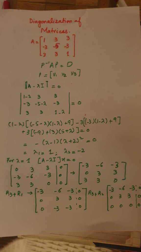 example of diagonalization of matrix 1