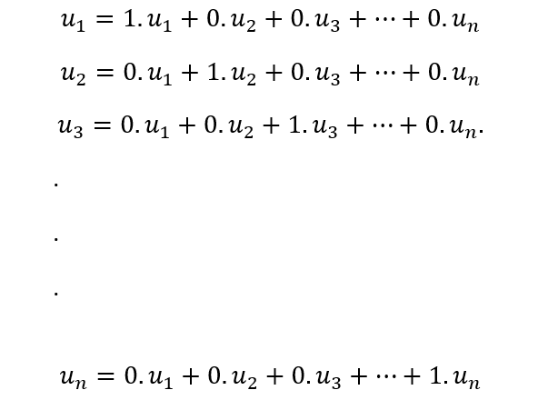 span of set of vectors