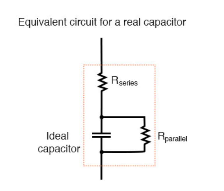 equivalent circuit for real capacitor 