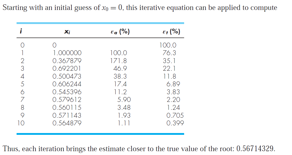 fixed-point-and-best-proximity-point-theorems-with-applications-some