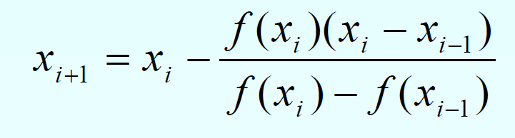 what-is-the-secant-method-derivation-of-secant-method-ee-vibes