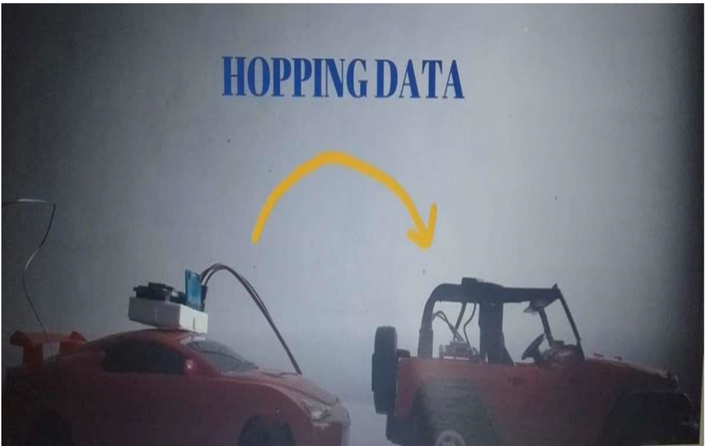 Hopping data
