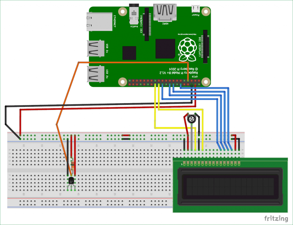 PCB design of project