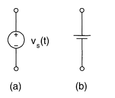 ideal voltage source