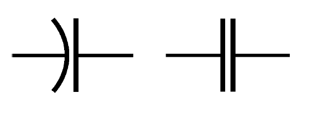 symbolic representation of a capacitor