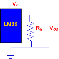Electrical Connections of LM35