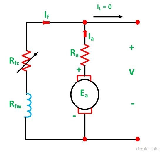 Equivalent Circuit of a Shunt DC Generator