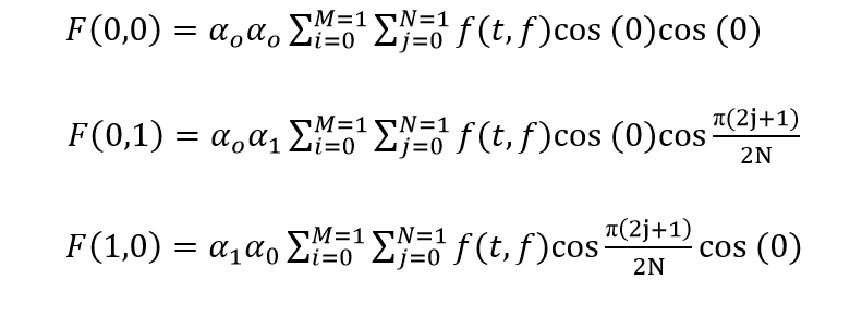 DCT for feature extraction