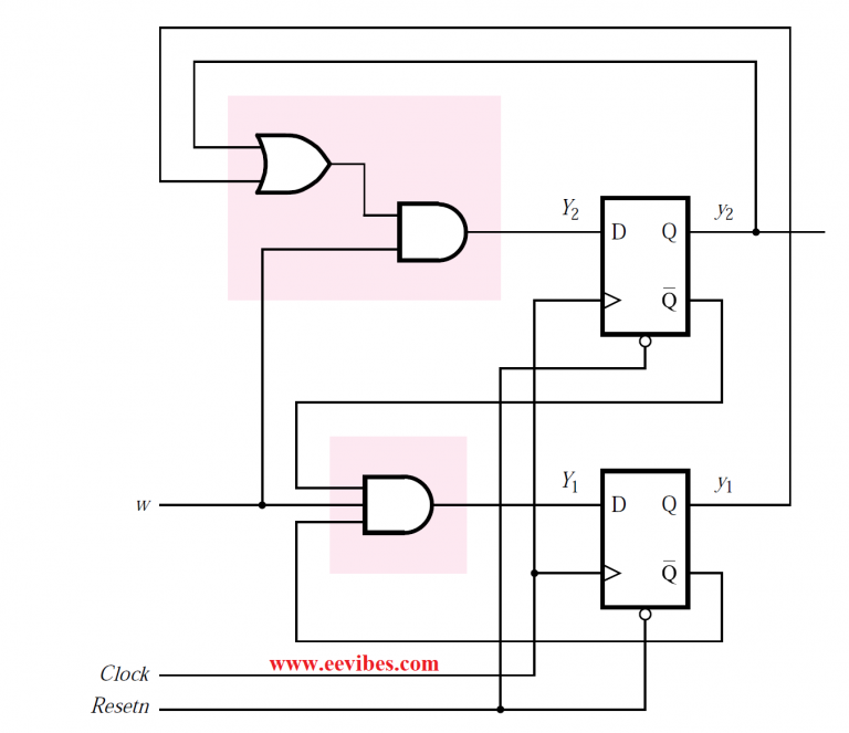 How To Draw State Diagram Of Sequential Circuit? - Updated - EE-Vibes