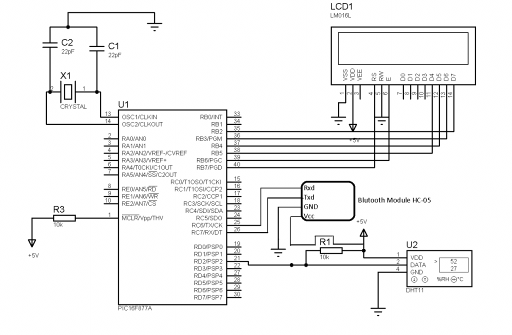 boiler parameters monitoring system