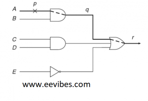 What is the difference between fan-in and fan-out? - EE-Vibes