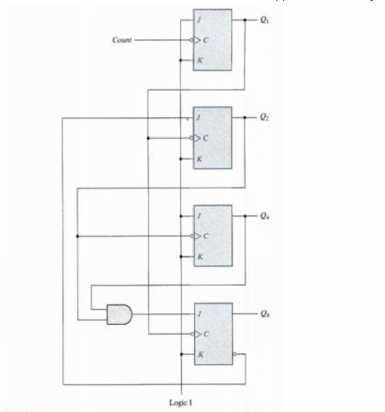 what-are-the-bcd-and-binary-ripple-counters-ee-vibes