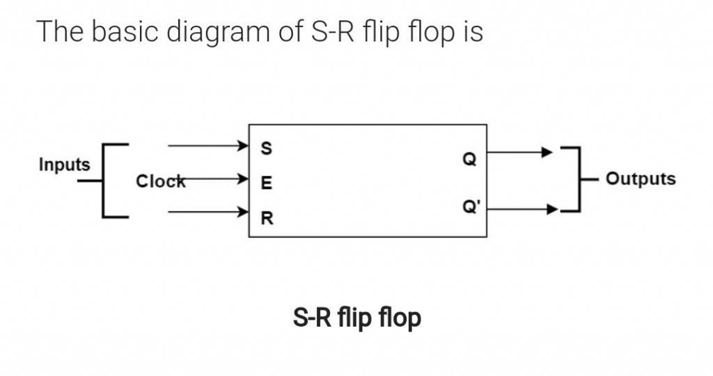 SR flip flop