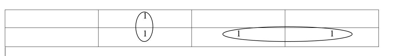What is the Magnitude Comparator Circuit? Design a 3 bit Magnitude ...