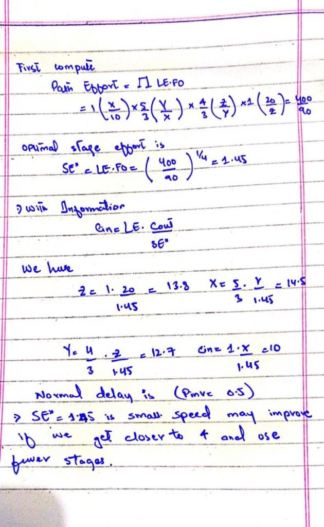 Effect on speed of logical effort on digital circuitry