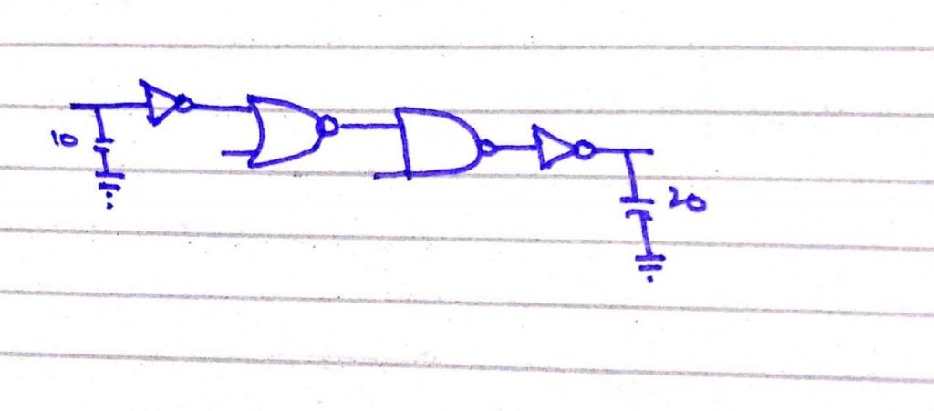 Effect on speed of logical effort on digital circuitry