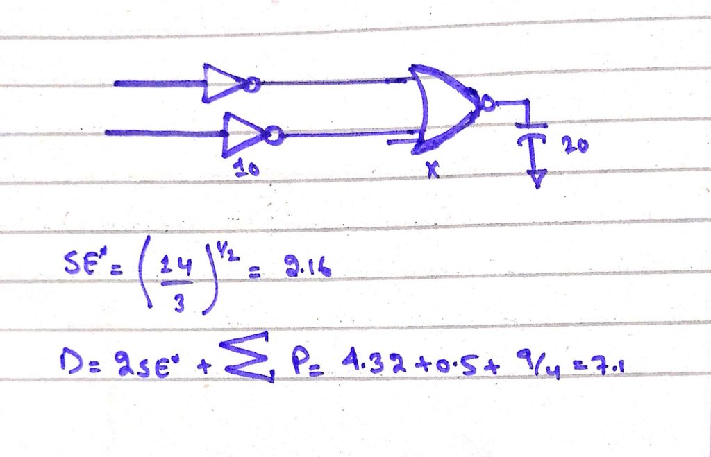 NOT-NOR implementation