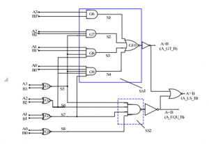 How To Design A 4 Bit Magnitude Comparator Circuit? Example - EE-Vibes