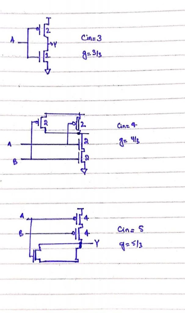 examples of calculating logical effort