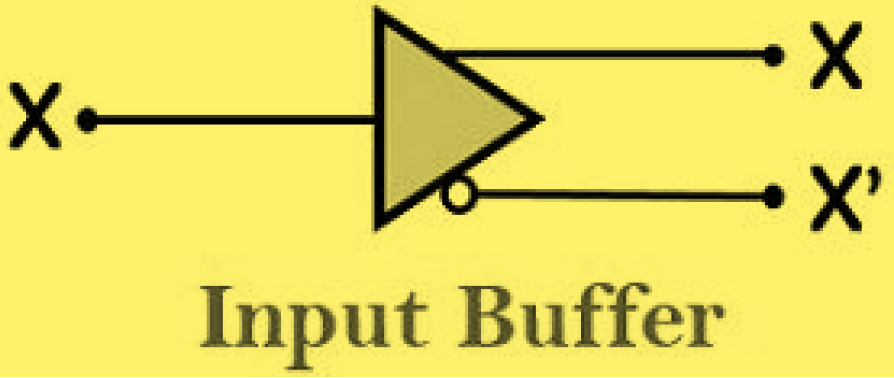 input buffer of PLA