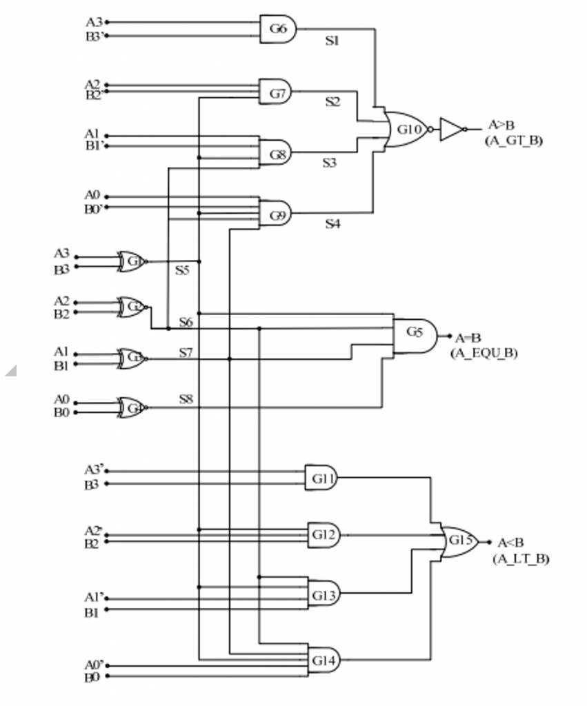 How To Design A Bit Magnitude Comparator Circuit Explanation With Riset