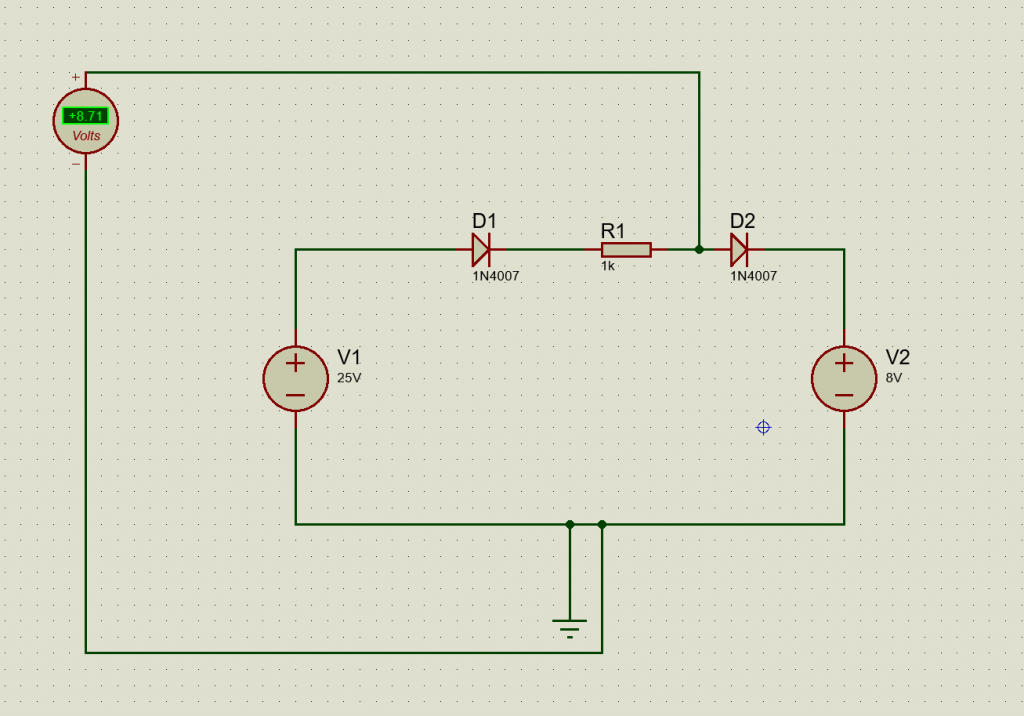 diode models