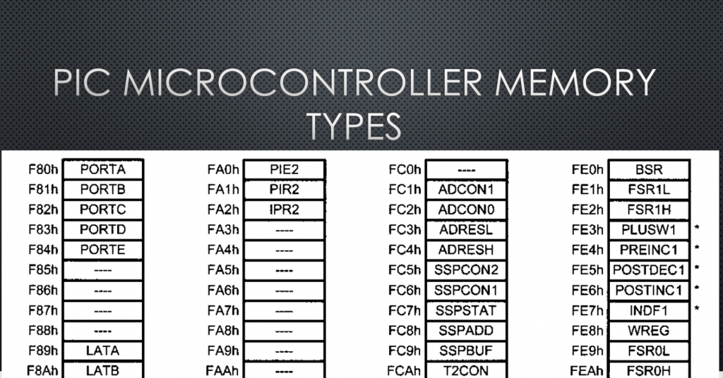 PIC memory types
