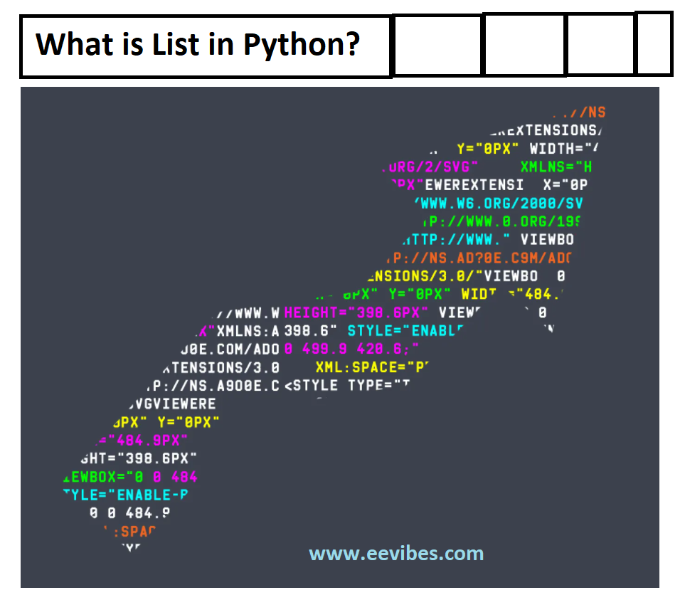 What Is A List In Python Example