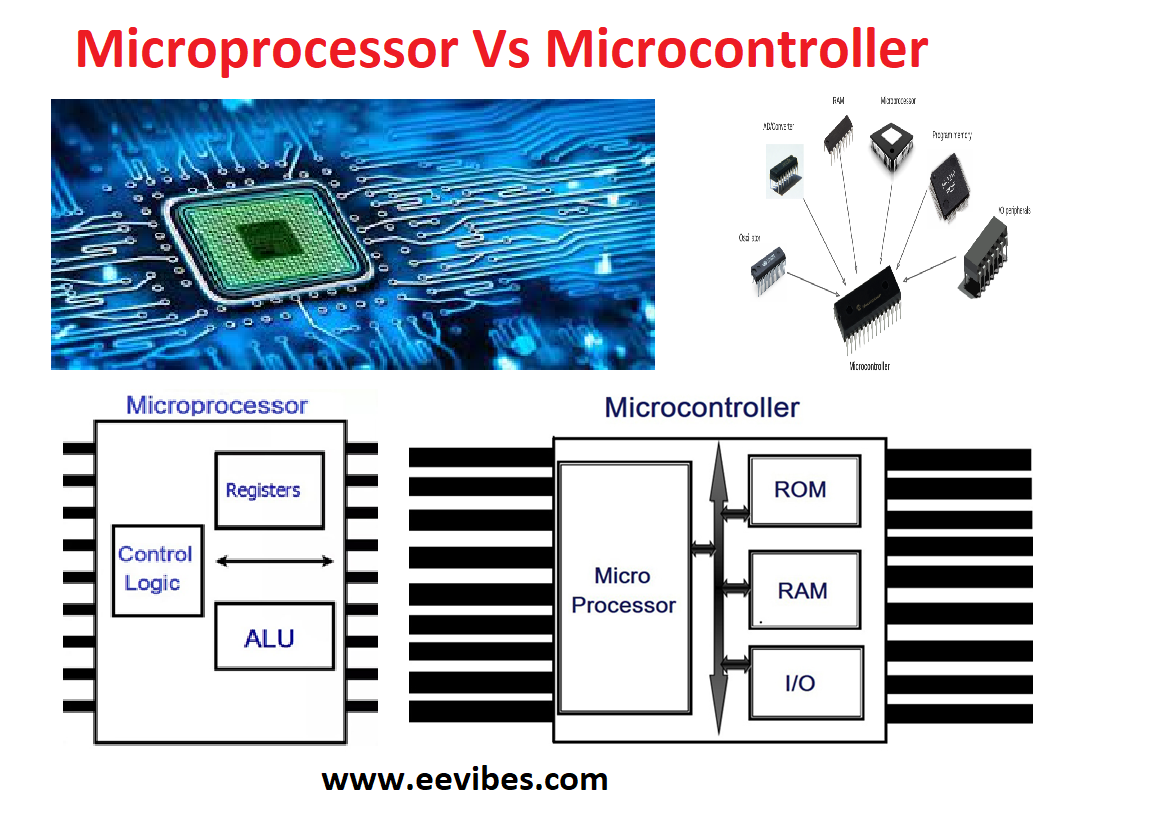 How To Differentiate Between Different Types Of Microcontrollers Ee Vibes 7912