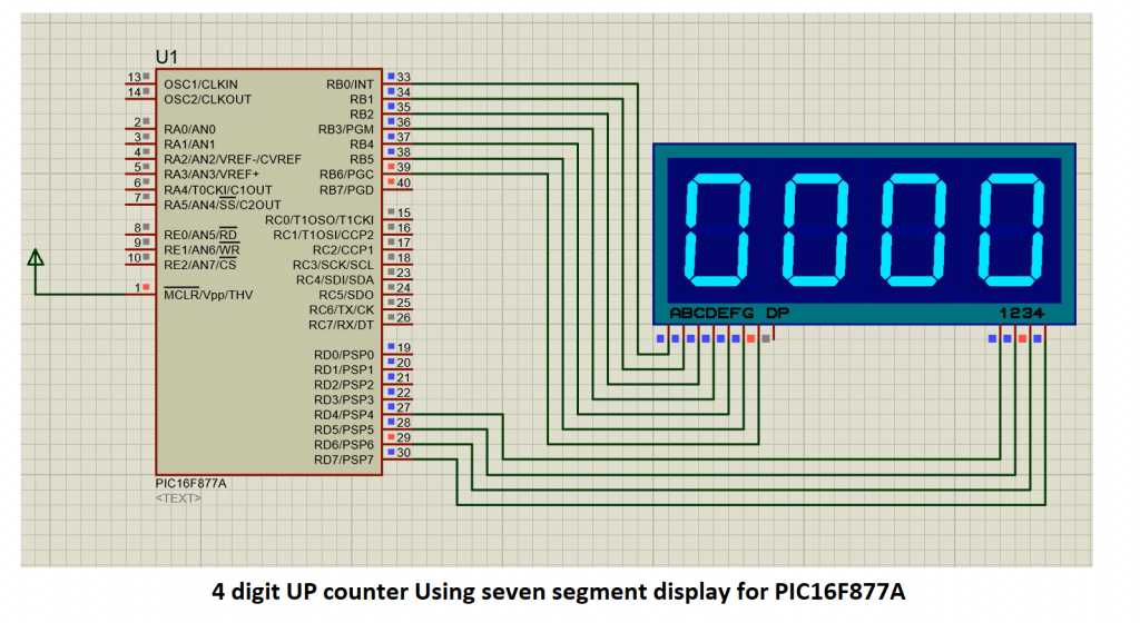 4 digit up counter using seven segment display on PIC16f877A