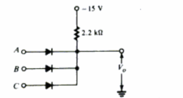 The inputs A, B, and C in the figure can be either 10V or -5V. Each diode is silicon. Find V0 for each of the following cases. (Assume ideal silicon diodes). 