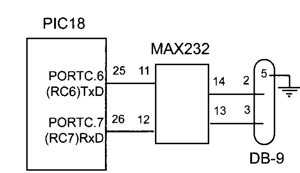 connection of MAX232 with PIC microcontroller