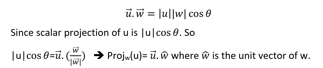 What are the Orthogonal and Orthonormal vectors? - EE-Vibes