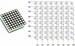 8x8 dot matrix display inside circuit