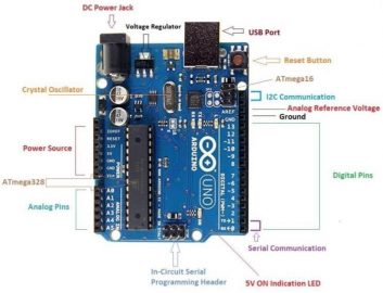 Arduino Project: How to control the speed of DC motor? - EE-Vibes